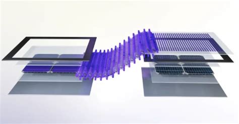  Juncture-Functionalized Perovskites: Revolutionizing Next-Generation Solar Cells?