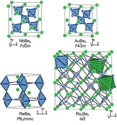  Zintl Phases: Unleashing the Power of Intermetallic Compounds for High-Performance Applications!